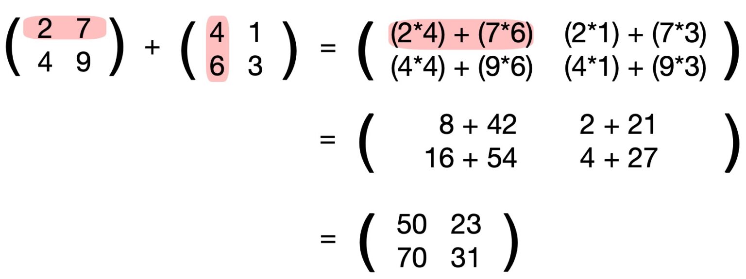 Matrizenmultiplikation Mit Python Bodos Blog