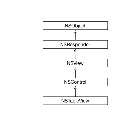 pdf crashworthiness of composite thin walled structural components