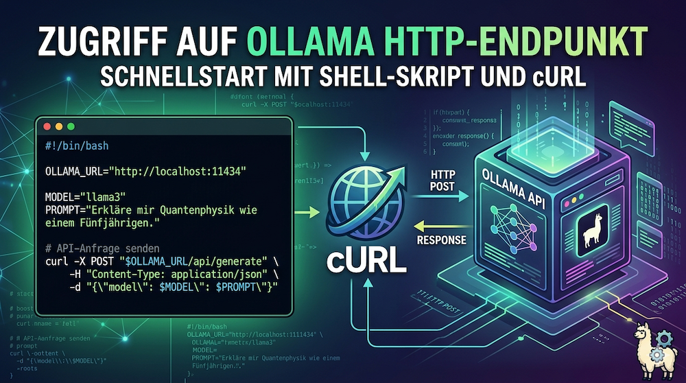 Zugriff auf den Ollama-HTTP-Endpunkt